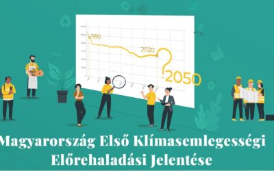 Magyarország Első Klímasemlegességi Előrehaladási Jelentése