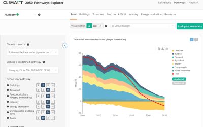 A Pathways Explorer modell fejlesztései a 2023. év során