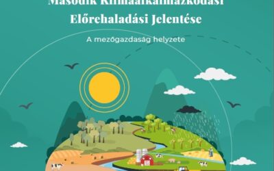 Magyarország Második Klímaalkalmazkodási Előrehaladási Jelentése