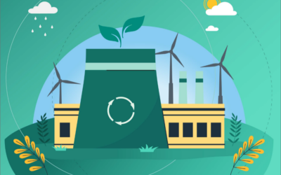 Climate Champion or Climate Challenge? – Hungary’s 2040 Climate Target, ETS2, the Social Climate Plan, and the National Building Renovation Plan